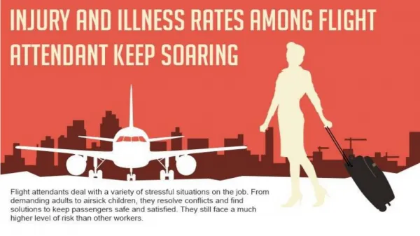Katz friedman- Injury and Illness Rates among Flight Attendant Keep Soaring