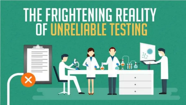 Sharp- The Frightening Reality of Unreliable Testing