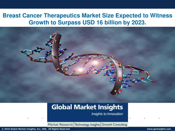 Breast Cancer Therapeutics Market Size expected to witness growth to surpass USD 16 billion by 2023.