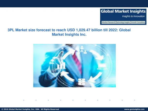 Third Party Logistics market size forecast to reach USD 1,029.47 billion till 2022