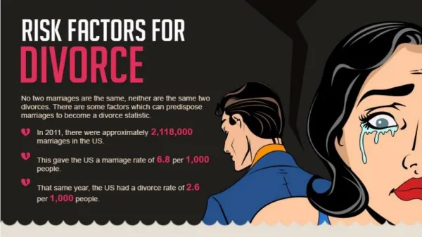 Erlich -Risk Factors for Divorce
