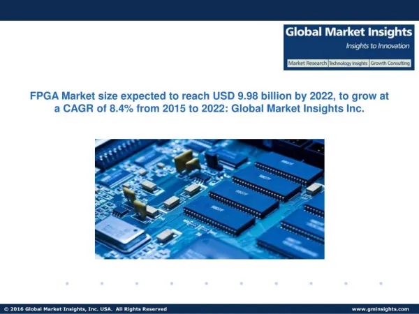 FPGA Market size expected to reach USD 9.98 billion by 2022, to grow at a CAGR of 8.4% from 2015 to 2022