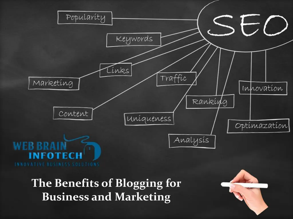 the benefits of blogging for business and marketing