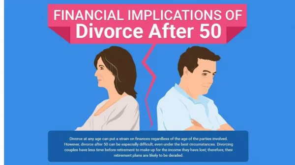 FINANCIAL IMPLICATIONS OF DIVORCE AFTER 50