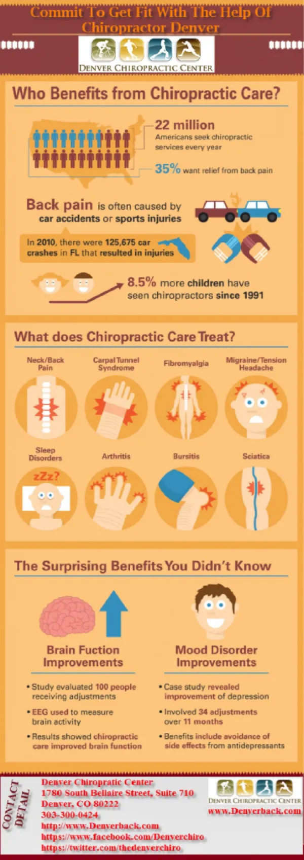 Commit To Get Fit With The Help Of Chiropractor Denver