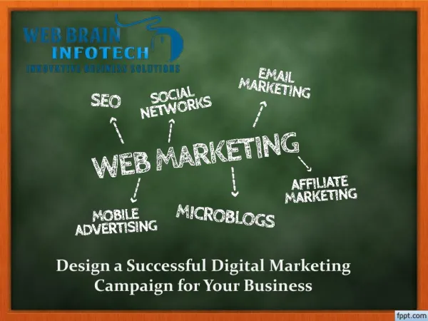 Design a Successful Digital marketing Campaign for Your Business