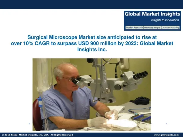 Surgical Microscope Market size anticipated to rise at over 10% CAGR by 2023