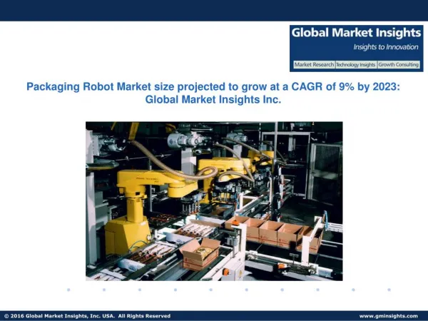 Packaging Robot Market size projected to grow at a CAGR of 9% by 2023