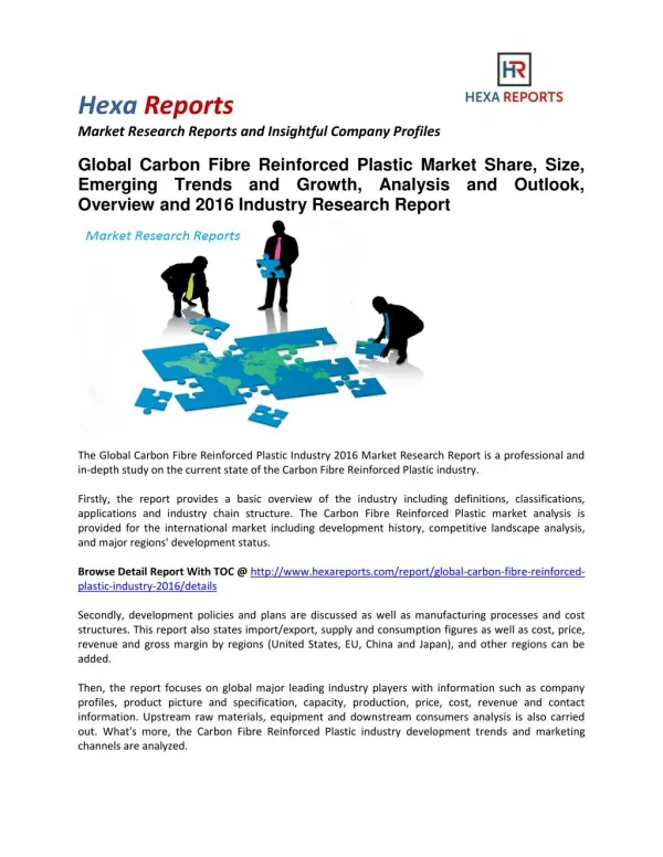 Carbon Fibre Reinforced Plastic Market Share, Size, Emerging Trends and Analysis