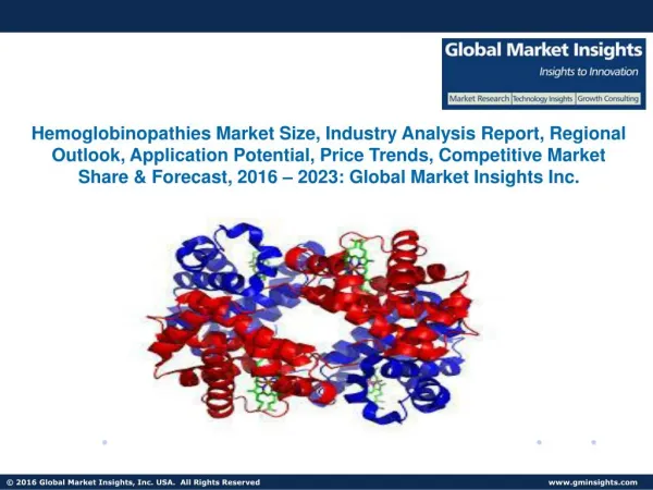 Hemoglobinopathies Market size is expected to witness significant growth from 2016 to 2023