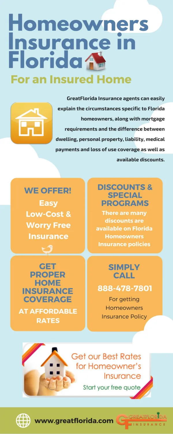 Infographic about Homeowners Insurance Florida