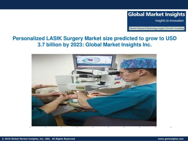Personalized LASIK Surgery Market size worth USD 3.7 billion by 2023