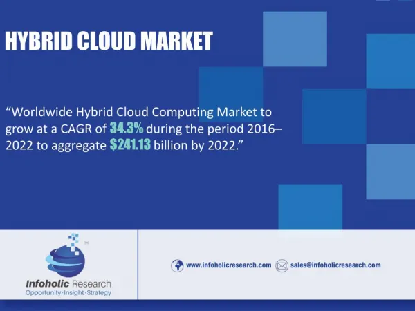 Hybrid Cloud Market Forecast 2016-2022