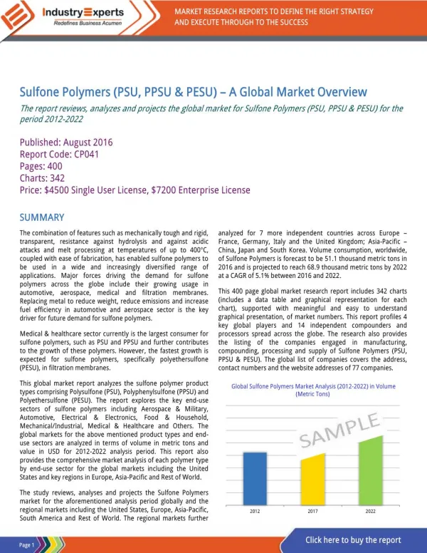Automotive, Aerospace and Filtration Membranes to Drive Global Sulfone Polymers Market to Reach 69k MTs by 2022