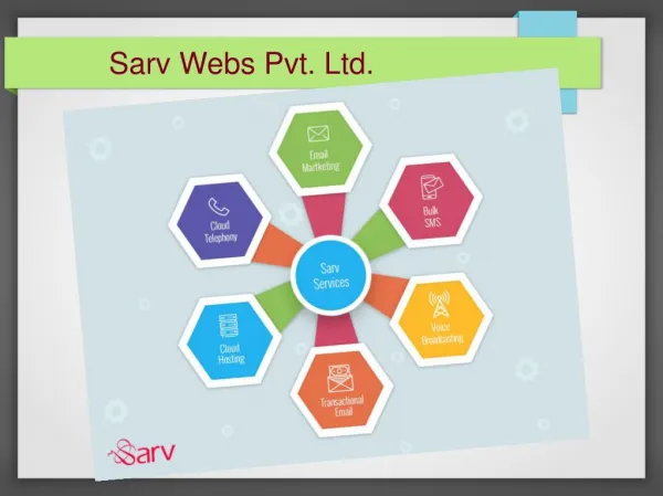 Sarv Transactional Email Service Provider in India
