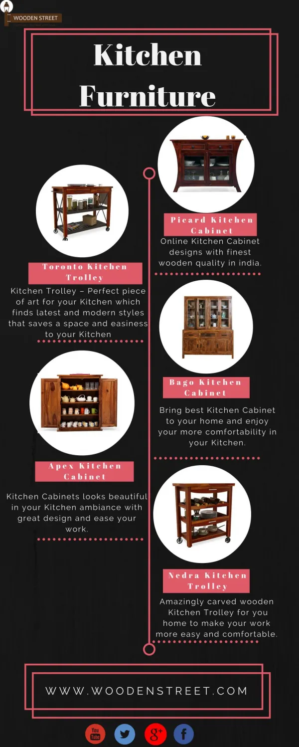 Kitchen Cupboards : Amazing Kitchen Cabinets Design Online