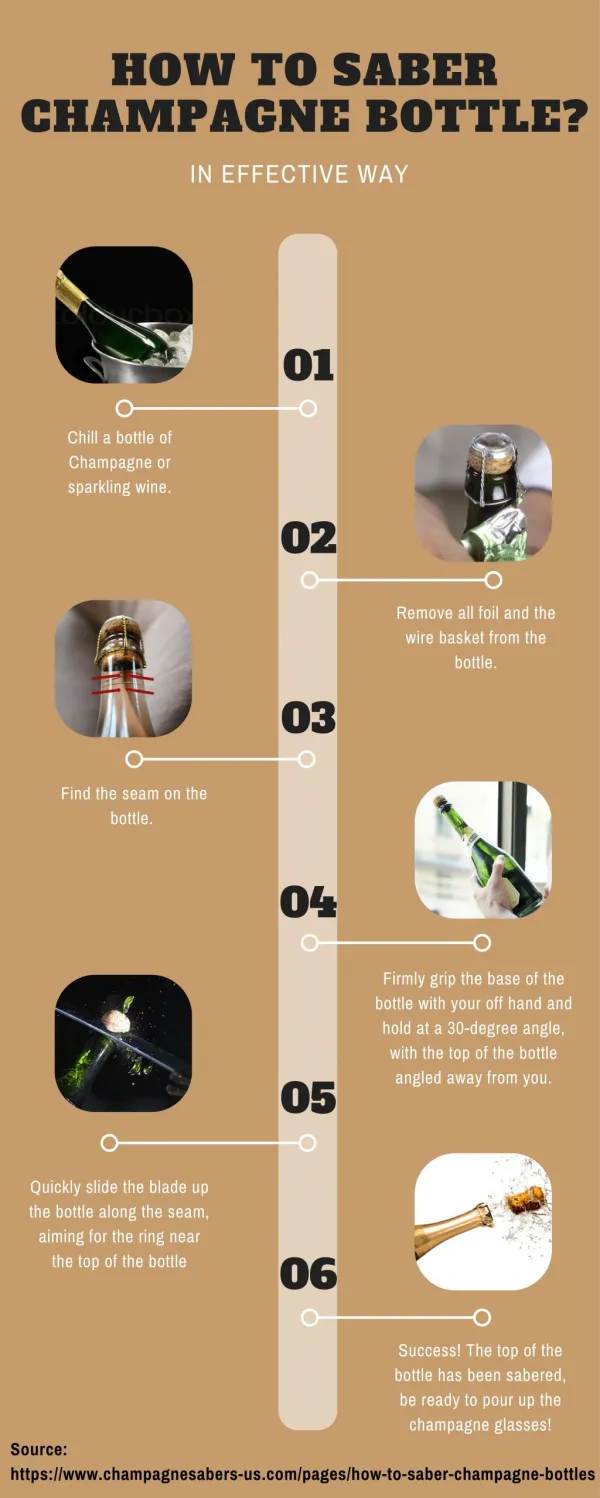 6 Steps to Saber Champagne