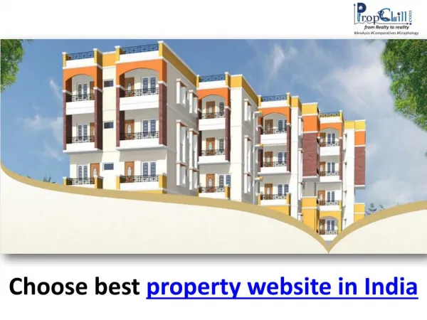 property in india
