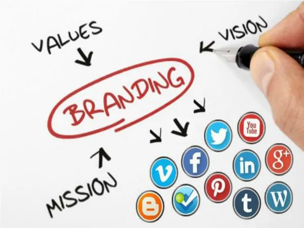 Digital Marketing Agency India, Online Branding Services