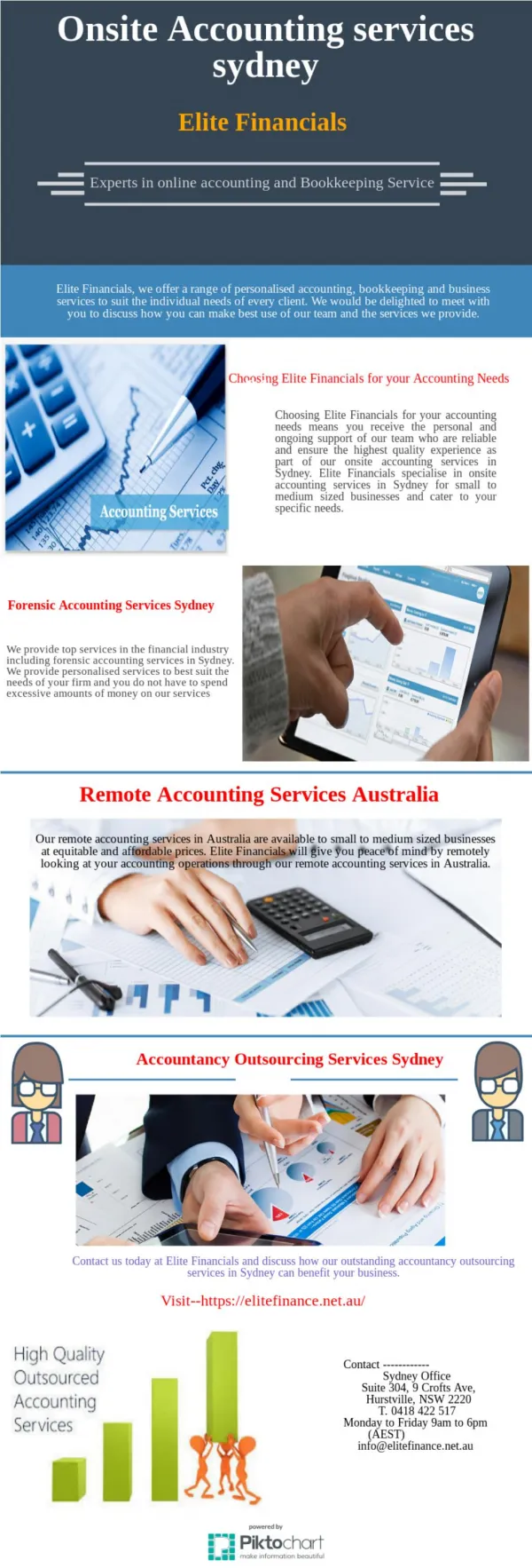 Find Online Small Businesses Accounting Services in Sydney