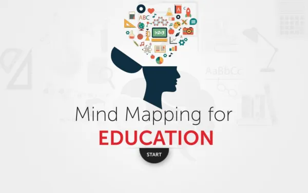 How to Use Mind Map: A Guide to Use Mind mapping for Education
