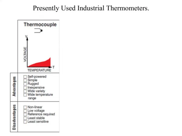 Presently Used Industrial Thermometers.