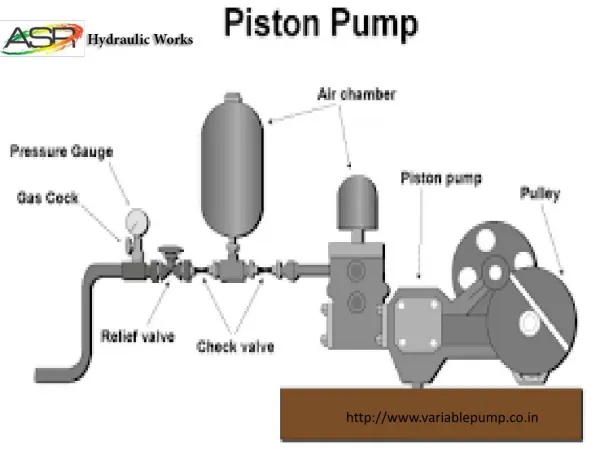 Piston Pump Repair Services, Manufacturer, Supplier in Delhi, India