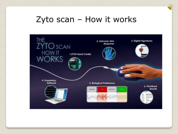 what is a zyto