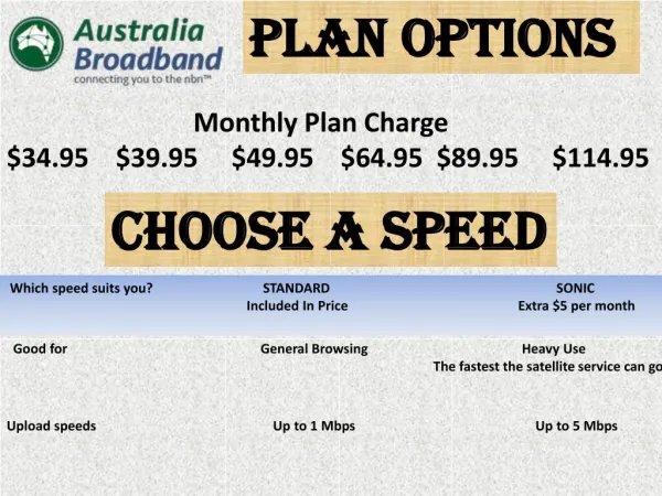 Compare NBN Plans - AustraliaBroaband