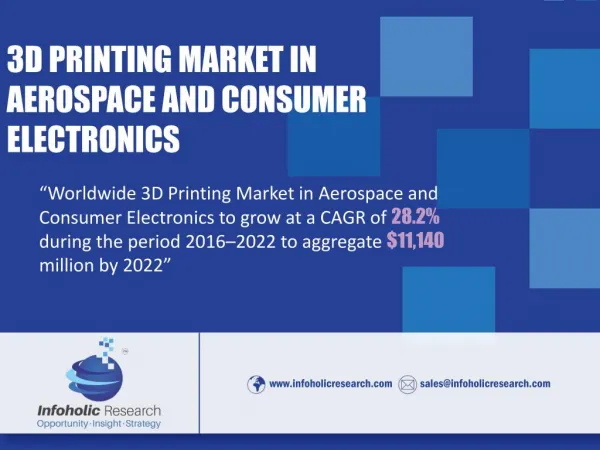 3D Printing Market in Aerospace and Consumer Electronics
