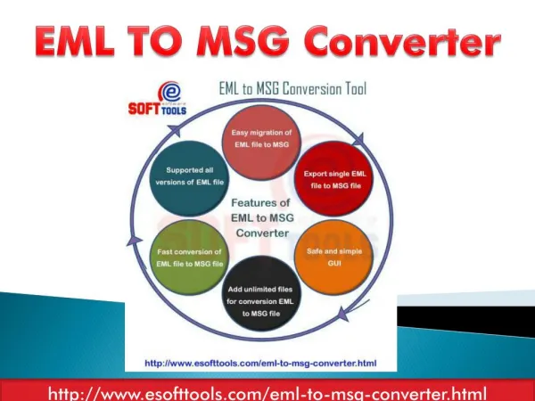 EML to MSG converter