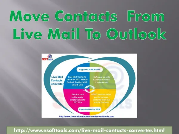 Live Mail contacts conversion