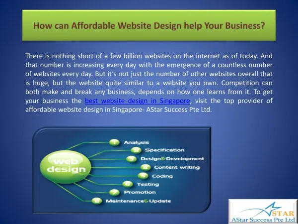 How can Affordable Website Design help Your Business?