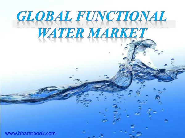 Global Functional Water Market