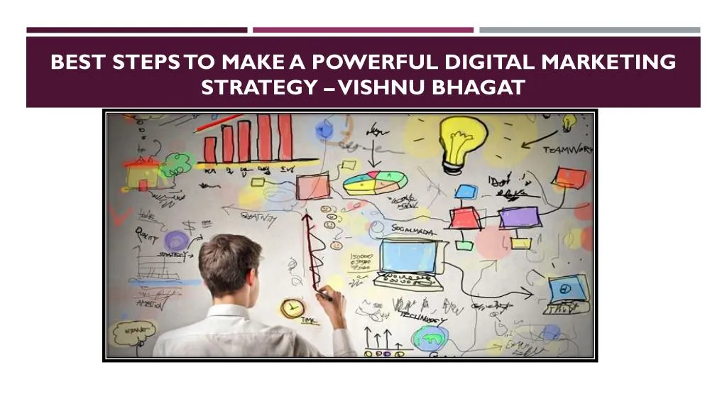 best steps to make a powerful digital marketing strategy vishnu bhagat