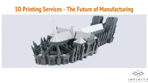 3D Printing Services - The Future of Manufacturing