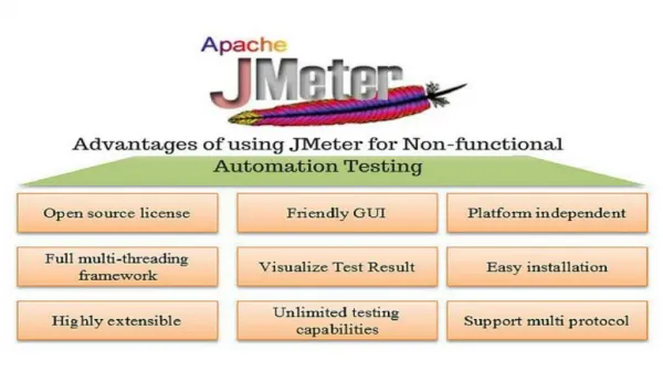 Advantages of Using JMeter for Enhancing Computerization Testing