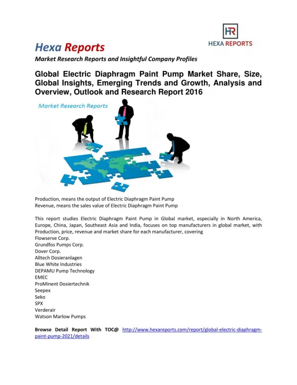 Electric Diaphragm Paint Pump Market Share, Size, Global Insights and Forecast To 2021