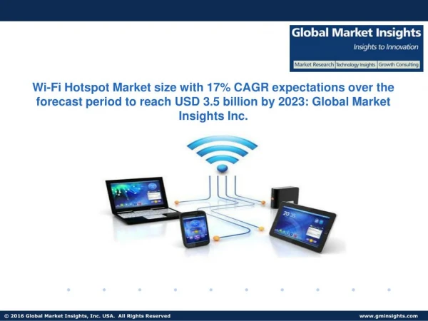 Wi-Fi Hotspot Market size to reach USD 3.5 billion by 2023