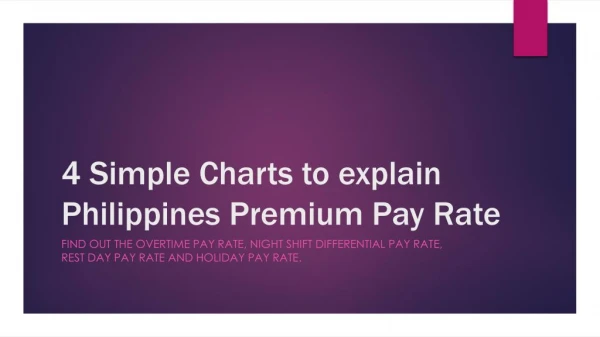 Philippines Premium Pay Rate