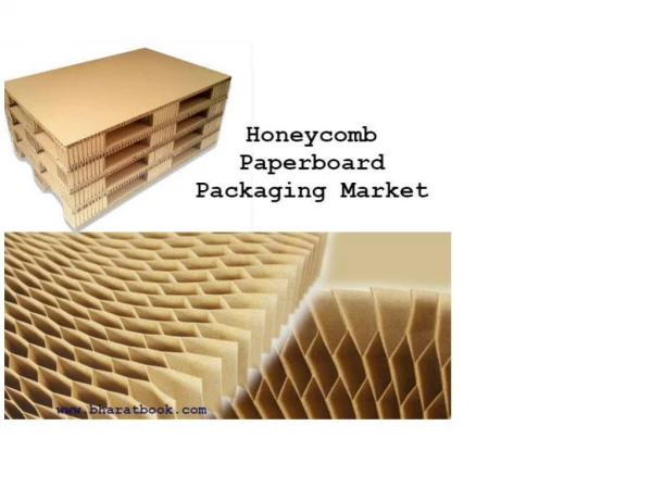 Global Honeycomb Paperboard Packaging Market