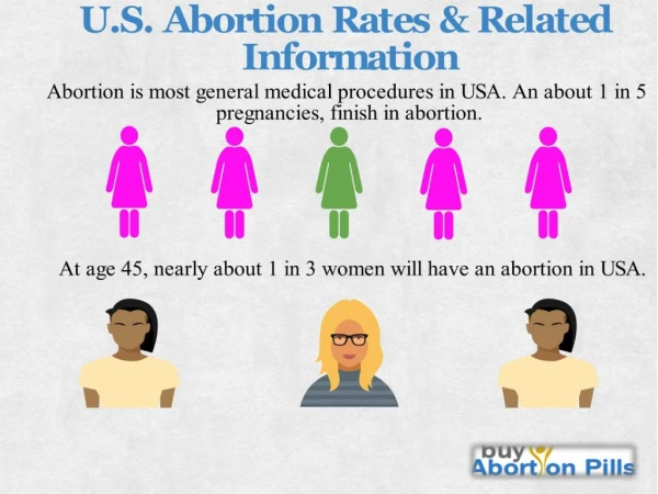 USA Abortion Rates & Related Information Buy Abortion Pill