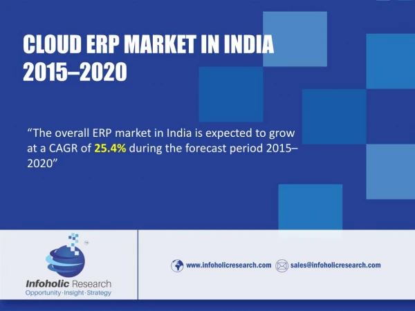 Cloud ERP Market in India