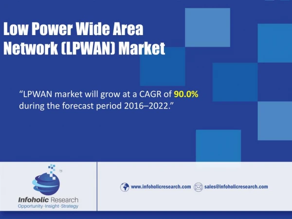Low Power Wide Area Network (LPWAN) Market