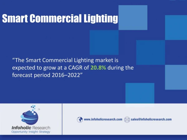 Smart Commercial Lighting