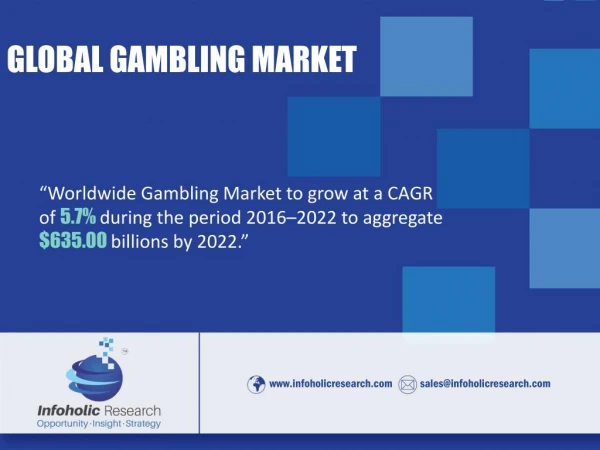 Worldwide Gambling Market – Drivers, Opportunities, Trends, and Forecasts, 2016–2022