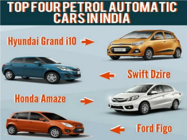 List of Petrol Automatic Cars in India