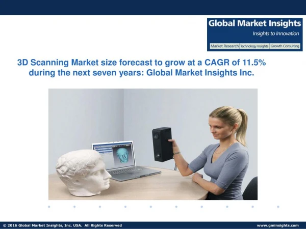 3D Scanning Market size forecast to grow at a CAGR of 11.5% during the next seven years