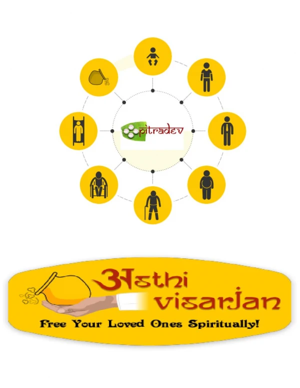 Online Asthi Visarjan Services in India | Pitradev