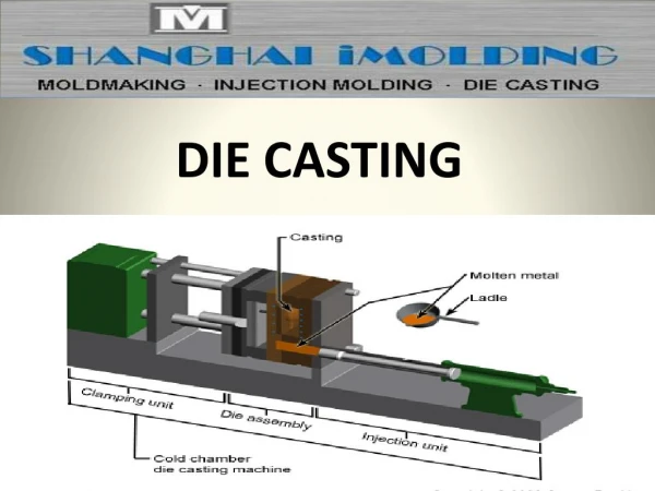 Avail Affordable price range for China Zinc and Aluminium Die Casting Machines